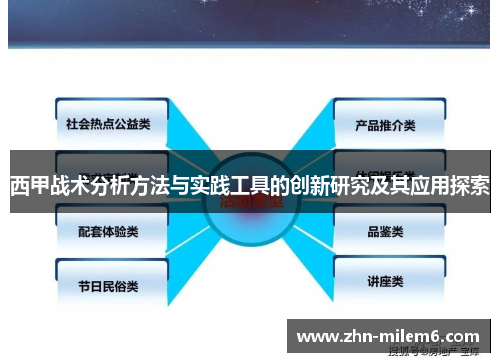 西甲战术分析方法与实践工具的创新研究及其应用探索