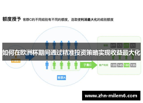 如何在欧洲杯期间通过精准投资策略实现收益最大化