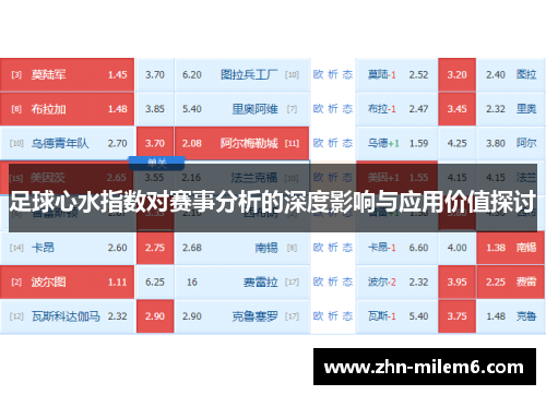 足球心水指数对赛事分析的深度影响与应用价值探讨 足球心水指数对赛事分析的深度影响与应用价值探讨