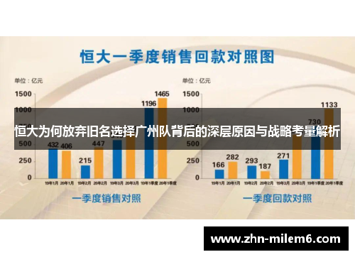 恒大为何放弃旧名选择广州队背后的深层原因与战略考量解析