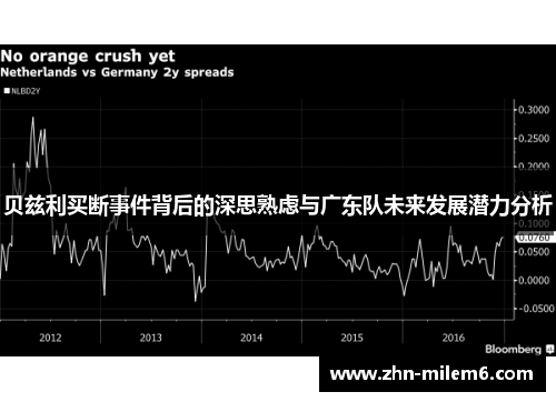 贝兹利买断事件背后的深思熟虑与广东队未来发展潜力分析 贝兹利买断事件背后的深思熟虑与广东队未来发展潜力分析