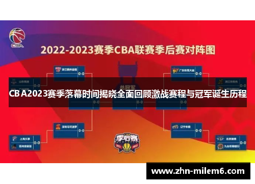 CBA2023赛季落幕时间揭晓全面回顾激战赛程与冠军诞生历程 CBA2023赛季落幕时间揭晓全面回顾激战赛程与冠军诞生历程