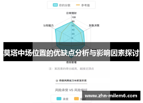 莫塔中场位置的优缺点分析与影响因素探讨
