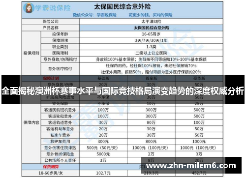 全面揭秘澳洲杯赛事水平与国际竞技格局演变趋势的深度权威分析 全面揭秘澳洲杯赛事水平与国际竞技格局演变趋势的深度权威分析